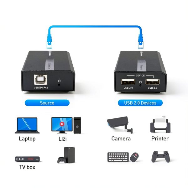 Cable Matters USB Ethernet Extender for Electronics-3