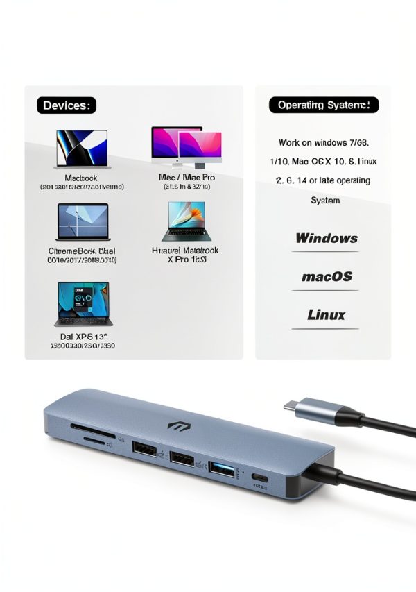 USB C Hub oditton 7-in-1 4K HDMI 100W PD Grey-3
