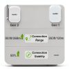 RAINPOINT Mini WiFi Hub White Plastic Design-3